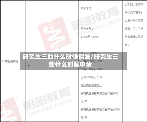 研究生三助什么时候能发/研究生三助什么时候申请
