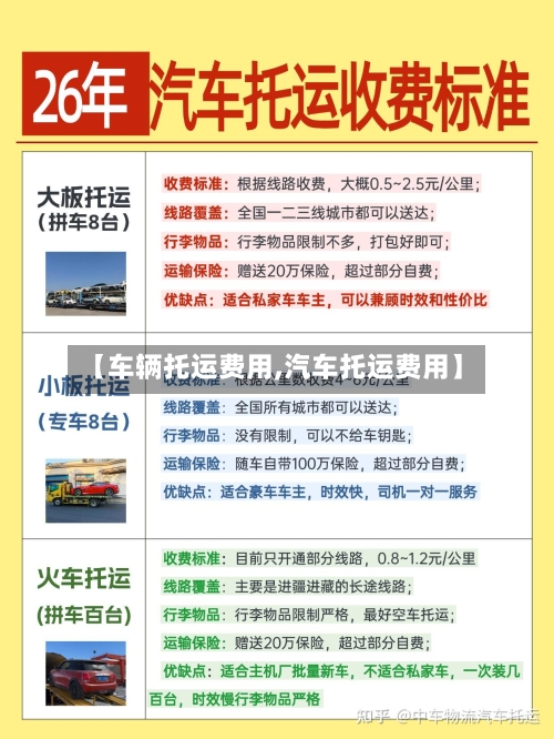 【车辆托运费用,汽车托运费用】