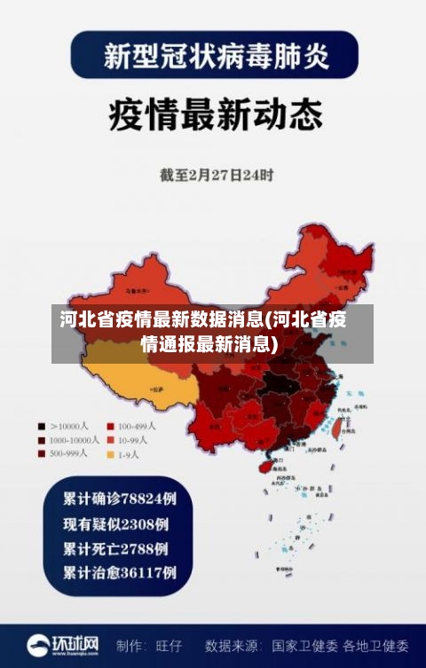 河北省疫情最新数据消息(河北省疫情通报最新消息)-第2张图片