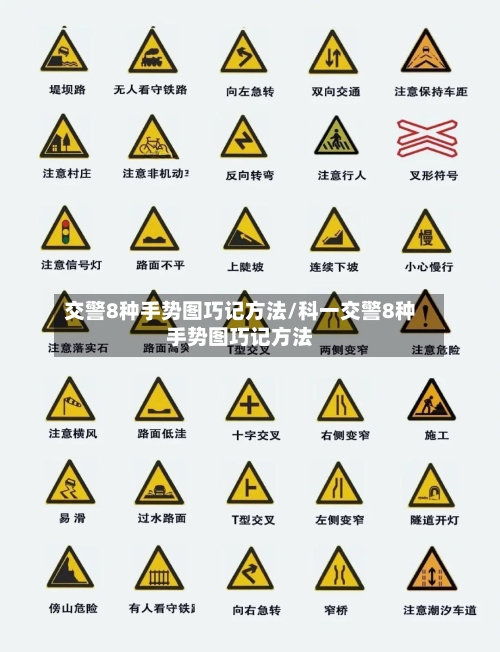交警8种手势图巧记方法/科一交警8种手势图巧记方法-第2张图片
