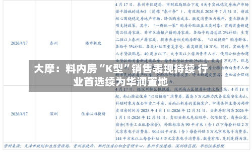 大摩：料内房“K型	”销售表现持续 行业首选续为华润置地-第3张图片