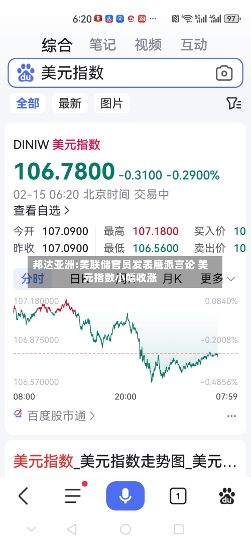 邦达亚洲:美联储官员发表鹰派言论 美元指数小幅收涨