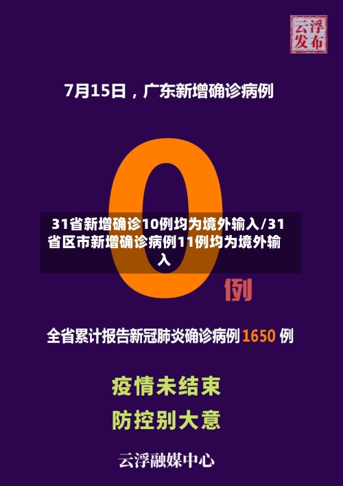 31省新增确诊10例均为境外输入/31省区市新增确诊病例11例均为境外输入-第2张图片