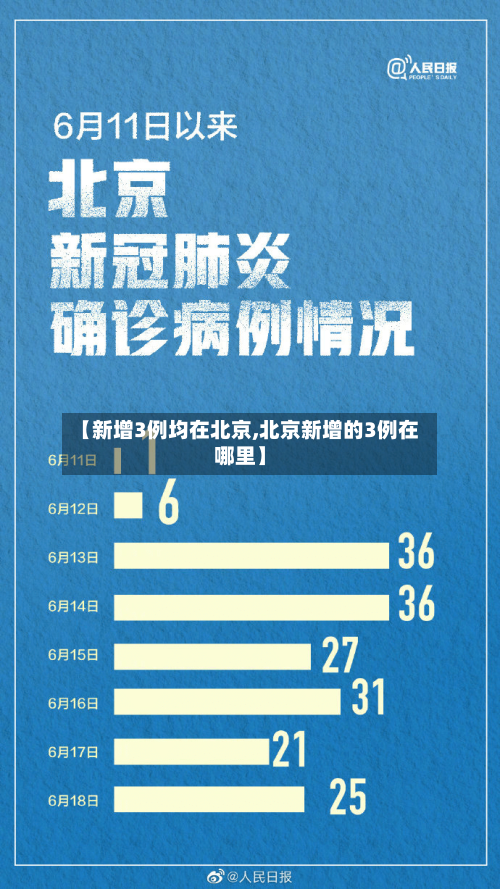 【新增3例均在北京,北京新增的3例在哪里】-第2张图片