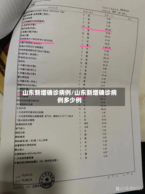 山东新增确诊病例/山东新增确诊病例多少例-第3张图片
