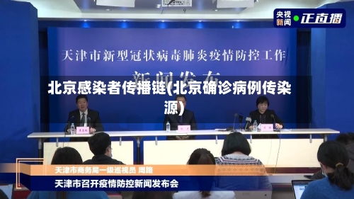 北京感染者传播链(北京确诊病例传染源)