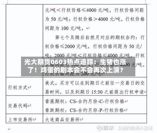 光大期货0603热点追踪：生猪也涨了！鸡蛋的剧本会不会再次上演？-第2张图片