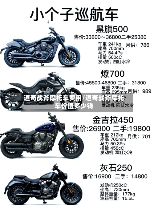 道奇战斧摩托车费用/道奇战斧摩托车价值多少钱-第2张图片