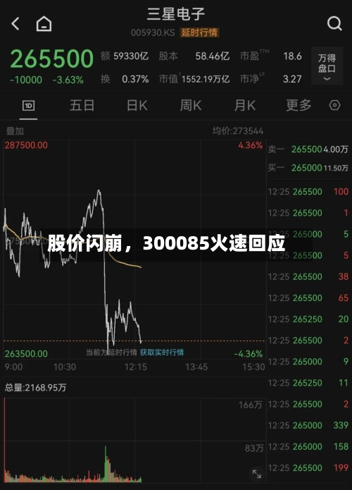 股价闪崩，300085火速回应