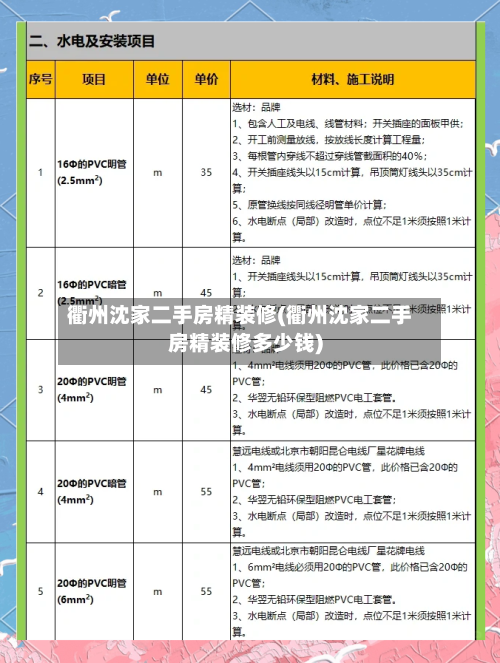 衢州沈家二手房精装修(衢州沈家二手房精装修多少钱)
