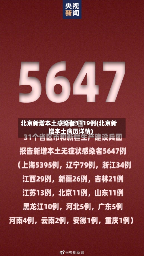 北京新增本土感染者1119例(北京新增本土病历详情)-第2张图片
