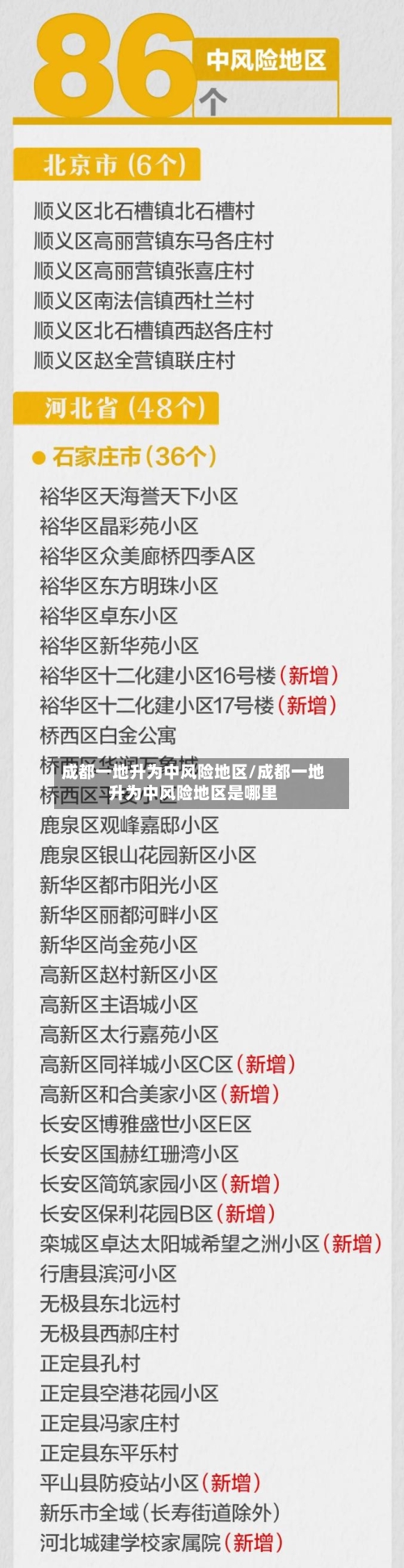 成都一地升为中风险地区/成都一地升为中风险地区是哪里