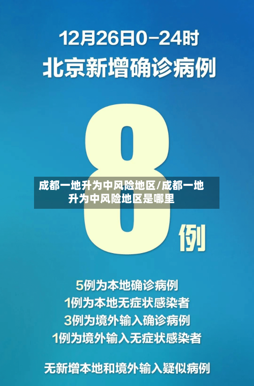 成都一地升为中风险地区/成都一地升为中风险地区是哪里-第3张图片