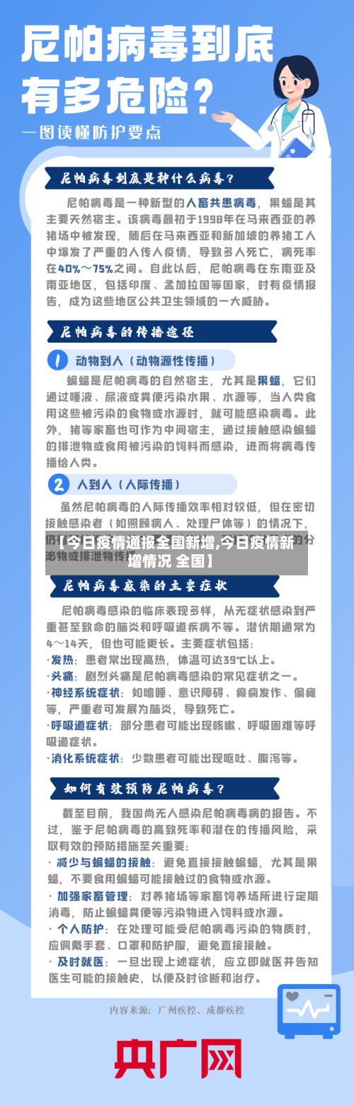 【今日疫情通报全国新增,今日疫情新增情况 全国】