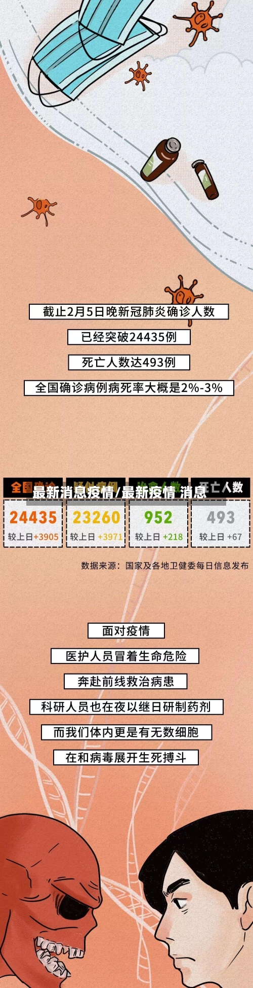 最新消息疫情/最新疫情 消息-第3张图片