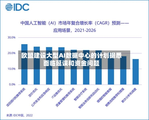 欧盟建设大型AI数据中心的计划据悉面临延误和资金问题-第3张图片