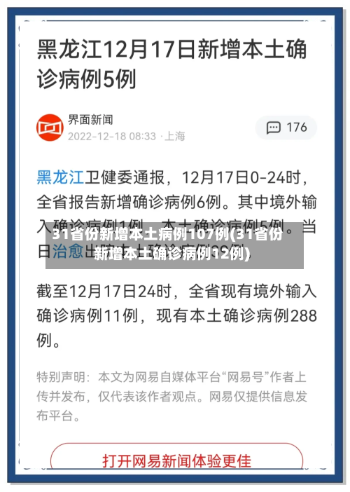 31省份新增本土病例107例(31省份新增本土确诊病例12例)-第2张图片