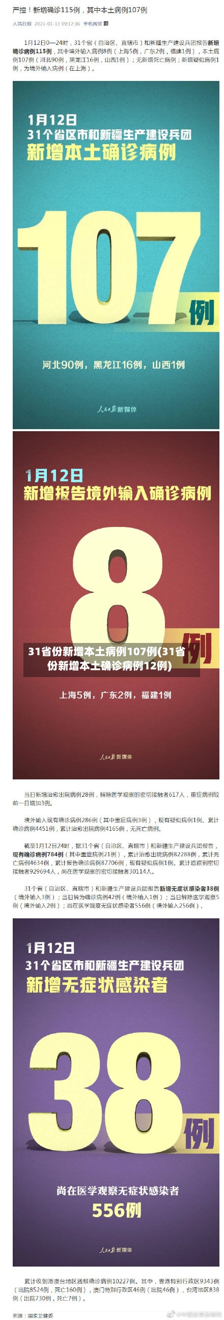 31省份新增本土病例107例(31省份新增本土确诊病例12例)-第3张图片