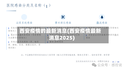 西安疫情的最新消息(西安疫情最新消息2025)-第3张图片