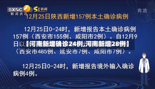 【河南新增确诊24例,河南新增28例】