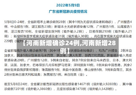 【河南新增确诊24例,河南新增28例】-第2张图片