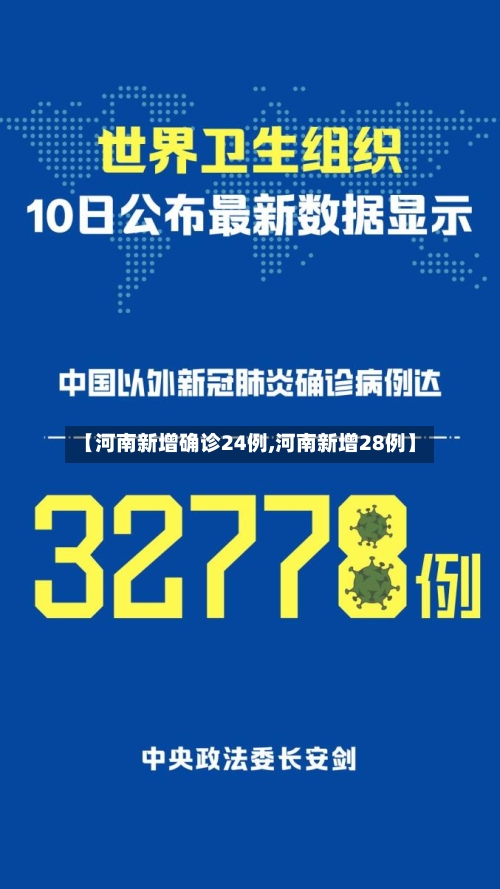 【河南新增确诊24例,河南新增28例】-第3张图片