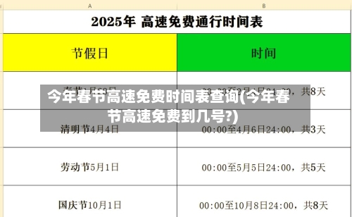 今年春节高速免费时间表查询(今年春节高速免费到几号?)