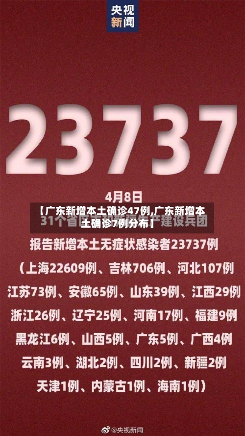 【广东新增本土确诊47例,广东新增本土确诊7例分布】