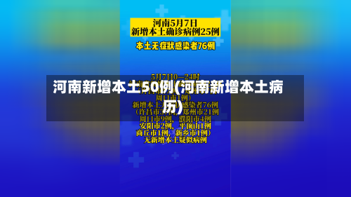 河南新增本土50例(河南新增本土病历)-第2张图片