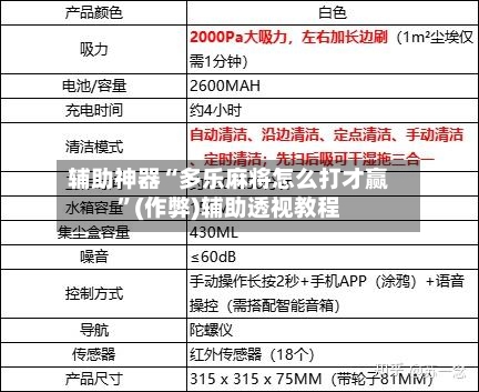 辅助神器“多乐麻将怎么打才赢”(作弊)辅助透视教程-第3张图片