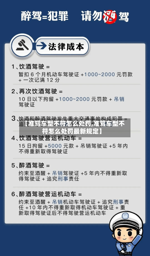 【准驾车型不符怎么处罚,准驾车型不符怎么处罚最新规定】