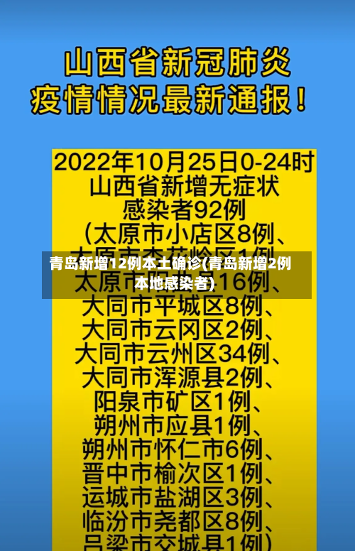 青岛新增12例本土确诊(青岛新增2例本地感染者)