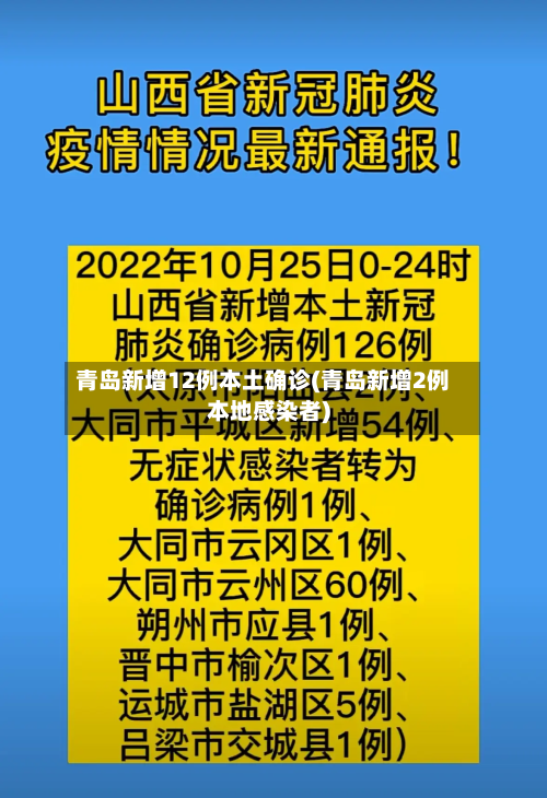 青岛新增12例本土确诊(青岛新增2例本地感染者)-第3张图片