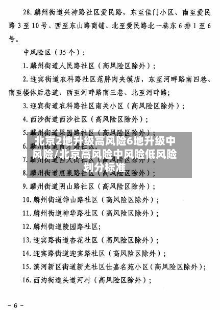 北京2地升级高风险6地升级中风险/北京高风险中风险低风险划分标准