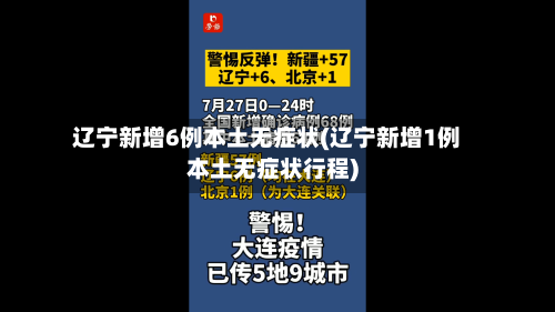 辽宁新增6例本土无症状(辽宁新增1例本土无症状行程)-第2张图片