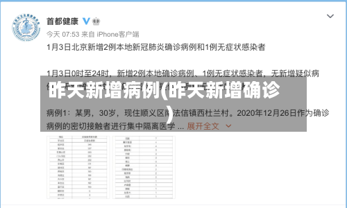 昨天新增病例(昨天新增确诊)-第3张图片