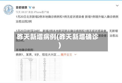 昨天新增病例(昨天新增确诊)