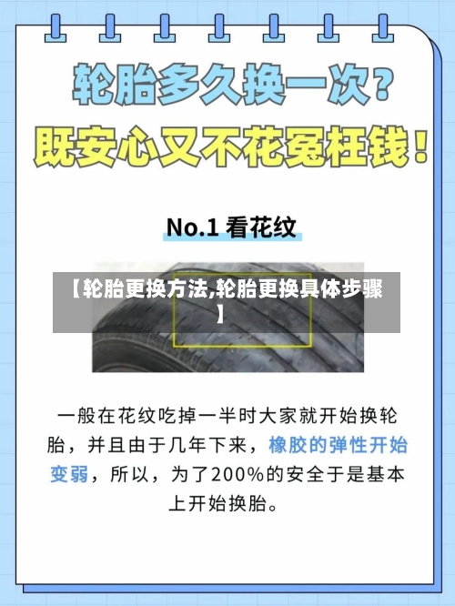 【轮胎更换方法,轮胎更换具体步骤】-第2张图片