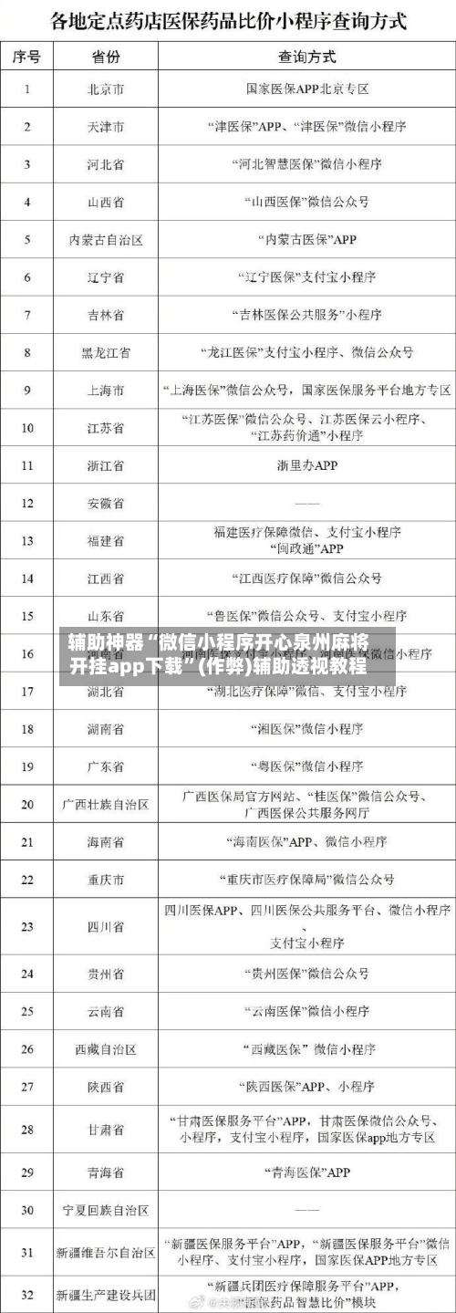 辅助神器“微信小程序开心泉州麻将开挂app下载”(作弊)辅助透视教程-第2张图片