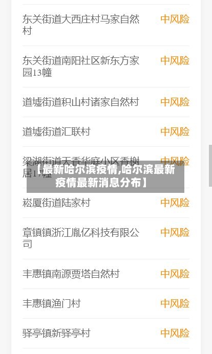 【最新哈尔滨疫情,哈尔滨最新疫情最新消息分布】-第2张图片