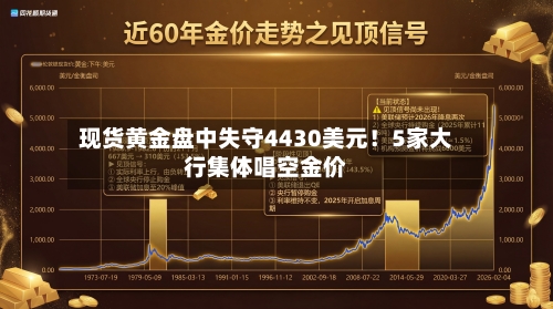 现货黄金盘中失守4430美元！5家大行集体唱空金价