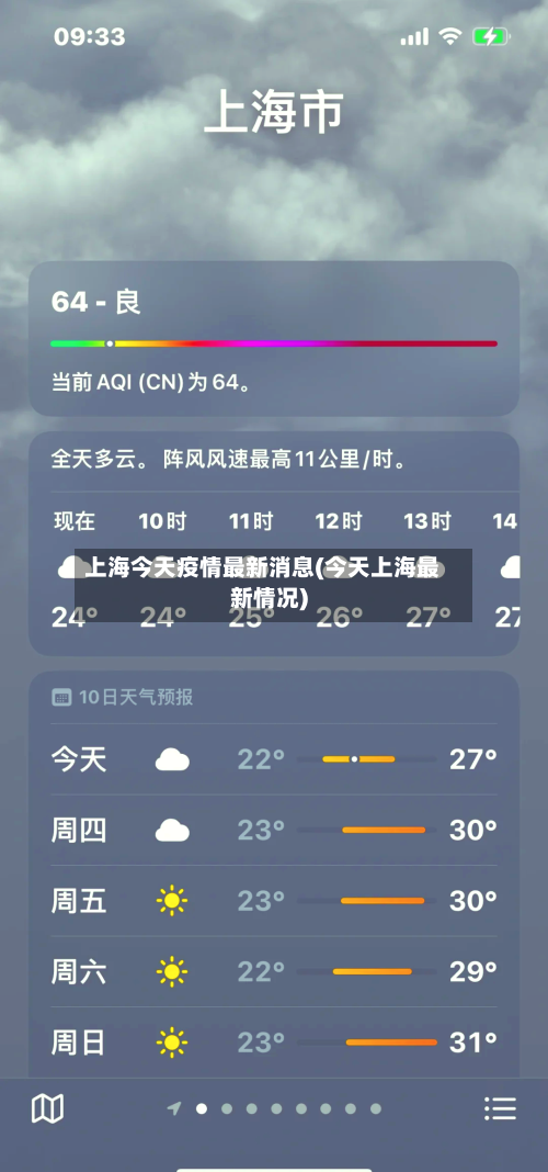 上海今天疫情最新消息(今天上海最新情况)-第3张图片
