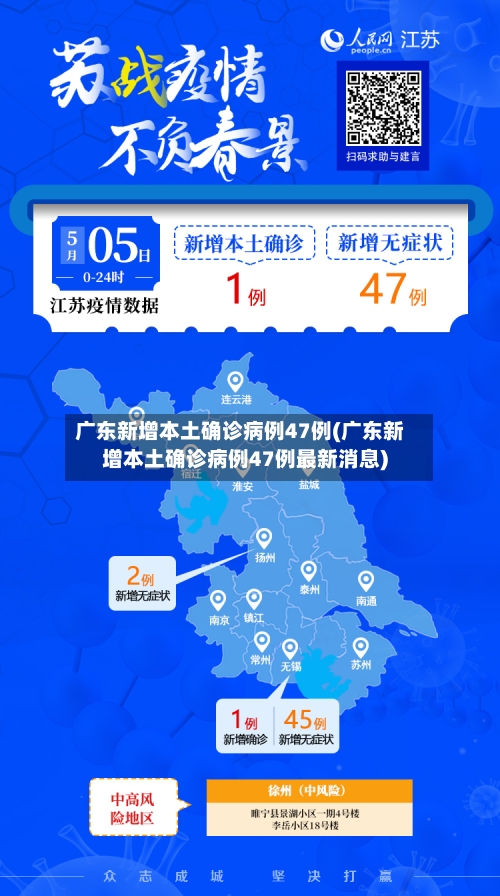 广东新增本土确诊病例47例(广东新增本土确诊病例47例最新消息)-第3张图片