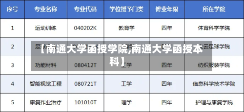 【南通大学函授学院,南通大学函授本科】