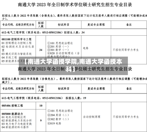 【南通大学函授学院,南通大学函授本科】-第2张图片