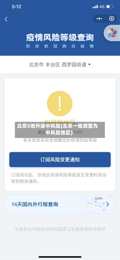 北京5地升级中风险(北京一地调整为中风险地区)-第3张图片
