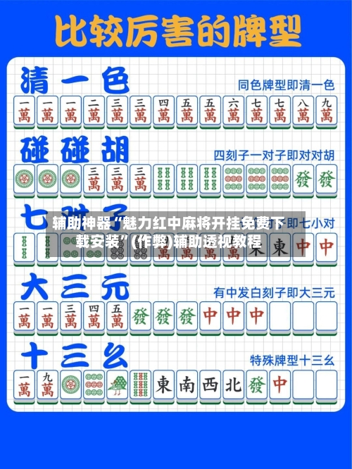 辅助神器“魅力红中麻将开挂免费下载安装”(作弊)辅助透视教程