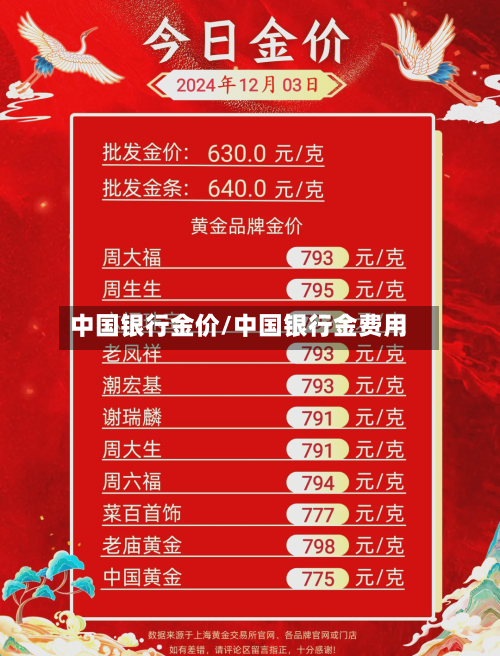 中国银行金价/中国银行金费用-第3张图片