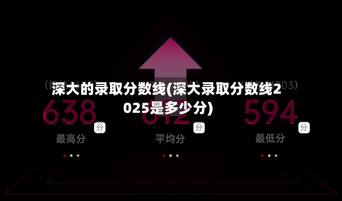 深大的录取分数线(深大录取分数线2025是多少分)-第2张图片