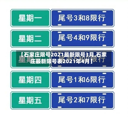 【石家庄限号2021最新限号3月,石家庄最新限号表2021年4月】